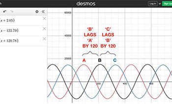 phase-rotation-post-4 phase-rotation-post-4